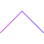 Scroll Up